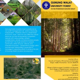 Leaflet GWUF Gunung Walat University Forest
