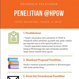 Infografis pelayanan penelitian di Hutan Pendidikan Gunung Walat Sukabumi